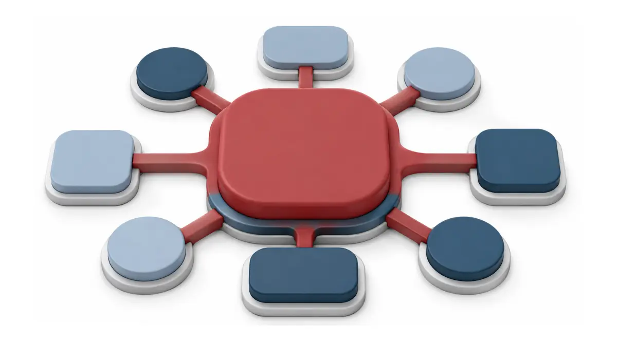 See how related topics connect